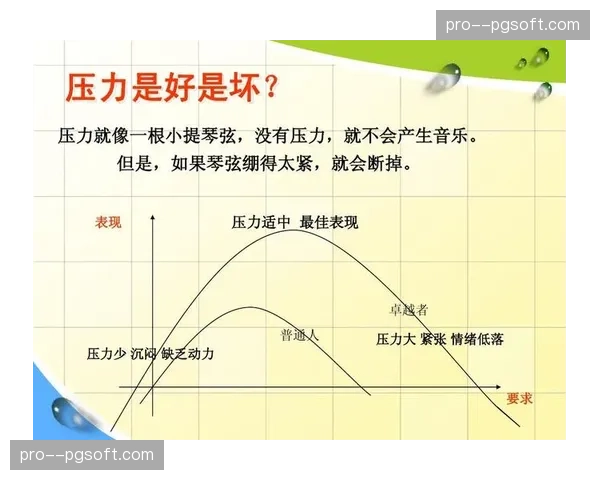 赛场心理调节：运动员如何应对压力时刻